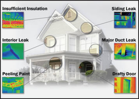 Common places that air may leak from your home