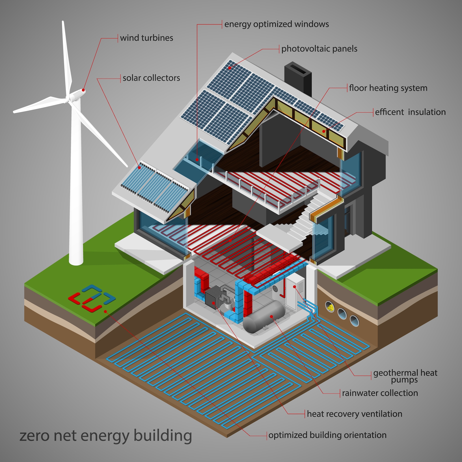 Net Zero House illustration